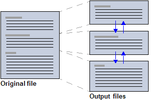 Splitting a file